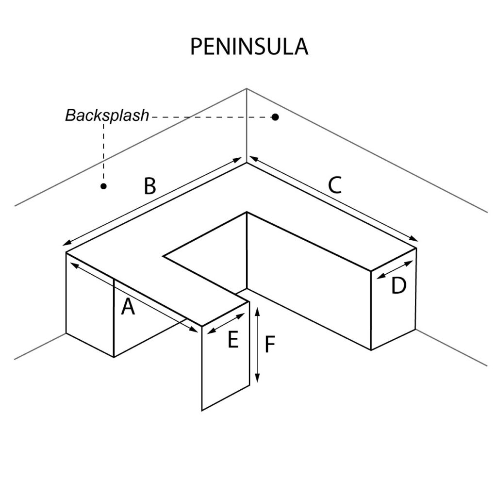 Peninsula countertop with optional waterfall and backsplash