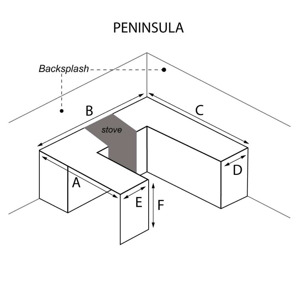 Peninsula countertop with stove on left hand side and optional waterfall and backsplash