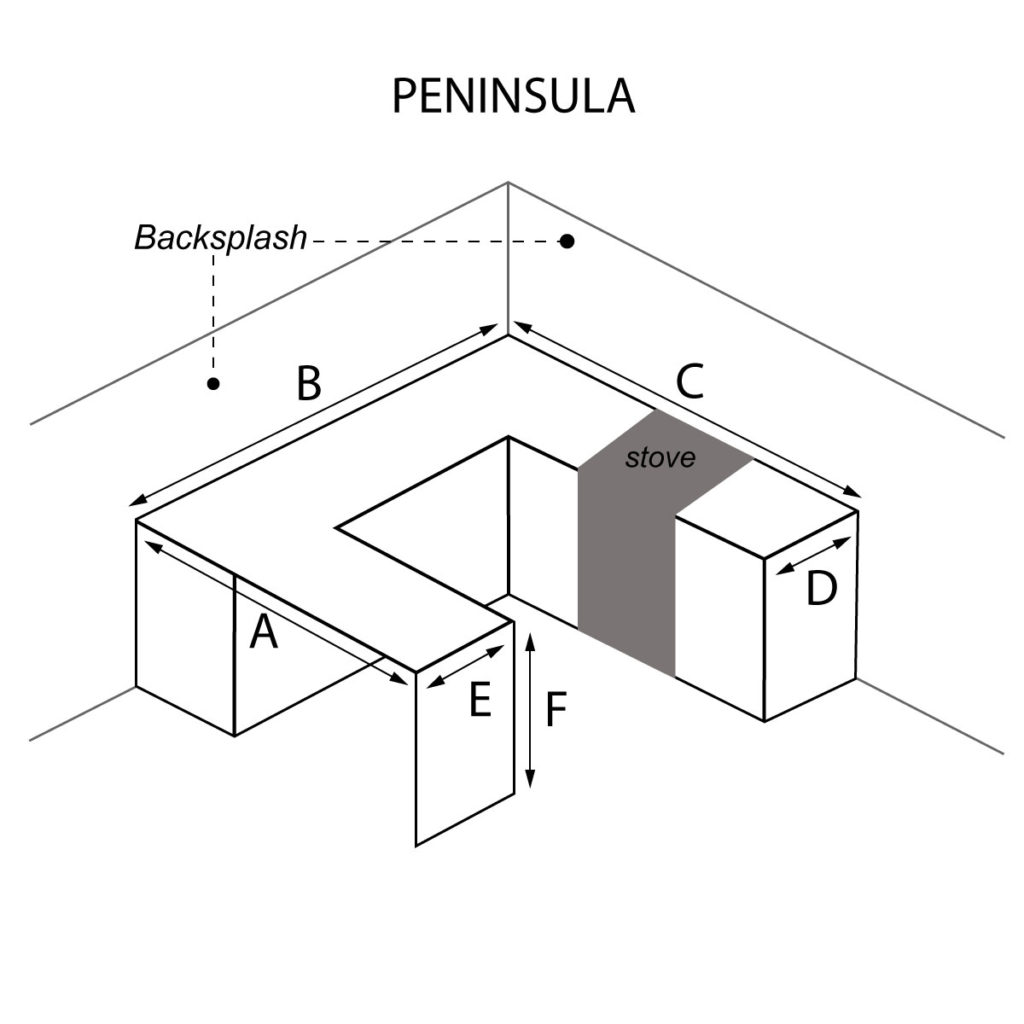 Peninsula countertop with stove on right hand side and optional waterfall and backsplash