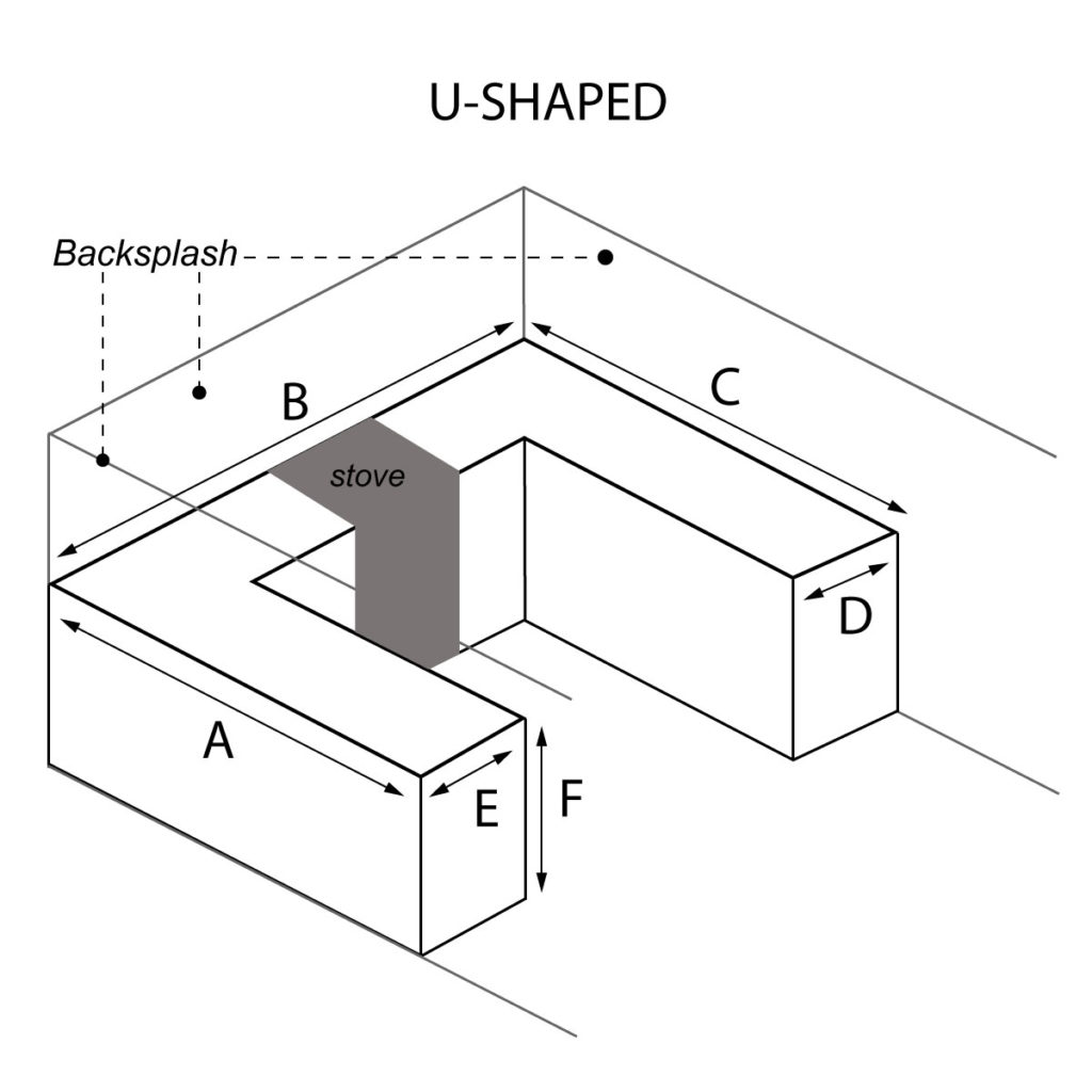 U-Shaped countertop with stove on middle section and optional waterfall and backsplash