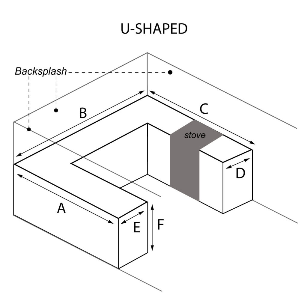 U-Shaped countertop with stove on right hand side and optional waterfall and backsplash